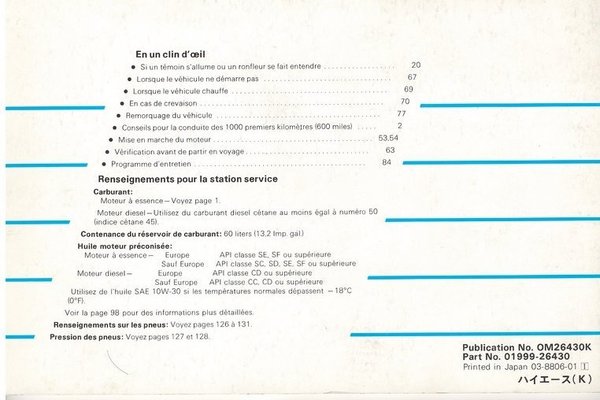 Manuel Propiétaire Hiace H5-H7 (1988)