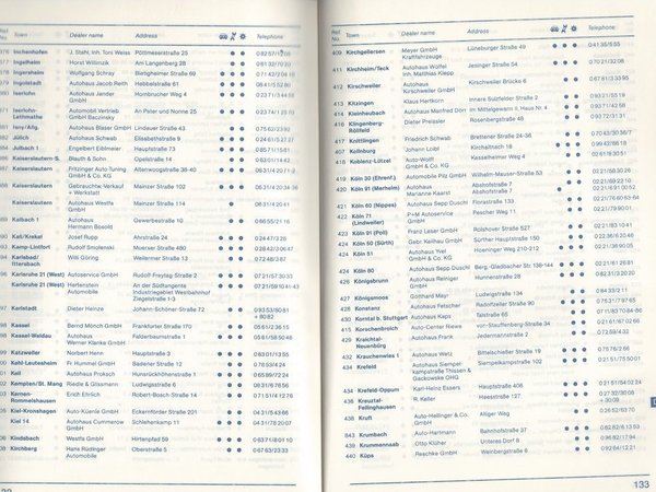 Generalvertreter und Fachhändler in Europa Stand 1989