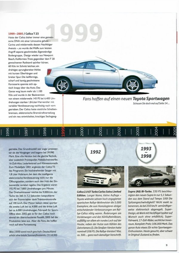 Toyota Celica - 40 Jahre Magazin